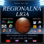 Kreće Regionalna liga U14: Zadar, Split, Dubrovnik, Kvarner, Cedevita i Dinamo predstavljaju Hrvatsku