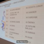 Izvučeni parovi SuperSport Kupa Krešimir Ćosić: Pet premijerligaških obračuna